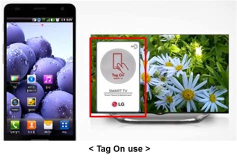 lg tag on smart tv nfc|Help Library: Help Library: Did you use .